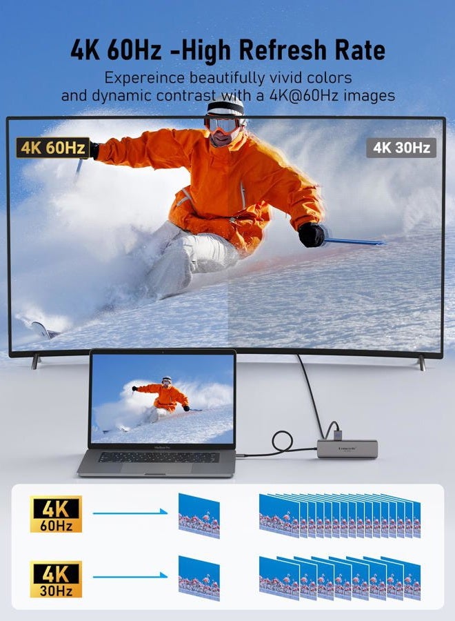 Lemorele USB C Hub Multiport Adapter - 7-in-1 Type-C 4K 60Hz HDMI Dongle Docking Station, 100W PD, SD/TF 3.0 Slots, 2 USB 3.0 & USB C 3.0 5Gbps Data Ports, for MacBook, iPad, Surface, XPS, ChromeBook - Image 3