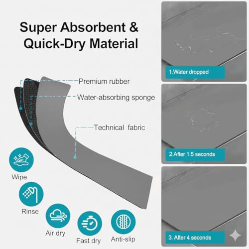 EazziSwitch Customizable Faucet Mat for Kitchen Sink: 30"L x 5.5"W DIY Cuttable Bathroom Counter Protector - Cut to Fit with 2 or 3 Hole & Oval Rectangle Square Faucet Design - Extra Long Absorbent Splash Guard - Image 5