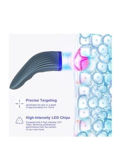 SYOSI LED Acne Treatment Device, Red and Blue Light Therapy for Acne Spots, Pimples, Zits, Facial Aesthetic Device for Clear Skin, Blue  - Image 2