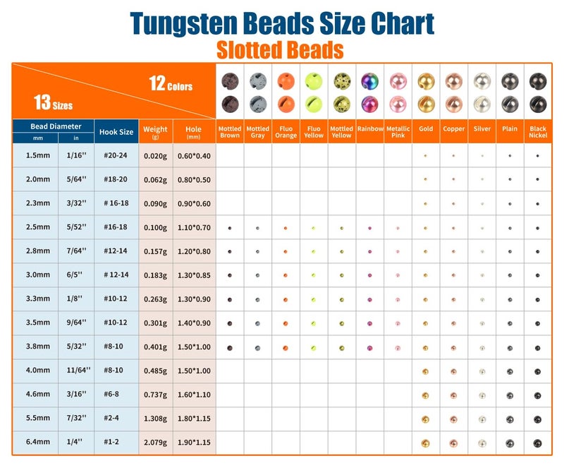 MUUNN 50pcs Tungsten Slotted Beads for Fly Tying, Sink Deeper and Faster 12 Colors/13 Sizes Slotted Tungsten Beads Fly Tying Beads Head Fly Tying Materials(Black Nickel,2.3mm) - Image 5