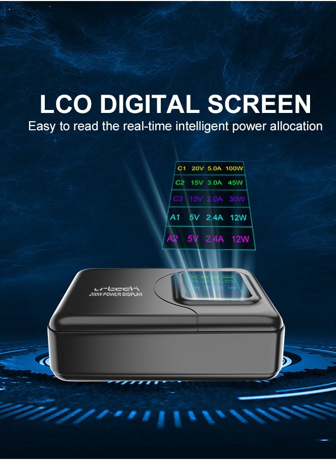 Generic - 200W USB C Charger,  Desktop 5-Port GaN Charger with LCD Display, PD 3.0 100W/QC 3.0 22.5W/PPS 45W Fast Charging Station with AC Adapter for MacBook Pro/Air,iPad,iPhone,Samsung - Image 1