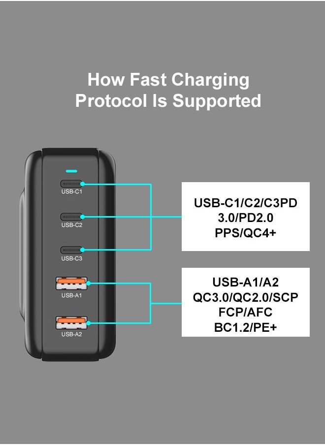 Generic - 200W USB C Charger,  Desktop 5-Port GaN Charger with LCD Display, PD 3.0 100W/QC 3.0 22.5W/PPS 45W Fast Charging Station with AC Adapter for MacBook Pro/Air,iPad,iPhone,Samsung - Image 1