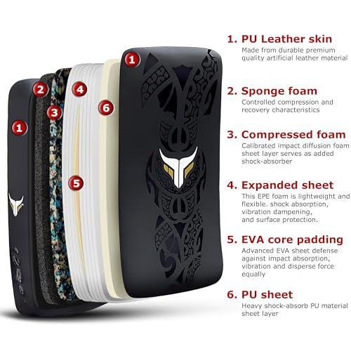 Mytra Fusion Muay Thai Pads Curved Kick pad MMA, Kickboxing, Martial Arts, Karate Punching Thai Pads X 1 Unit Single (Black) - Image 2