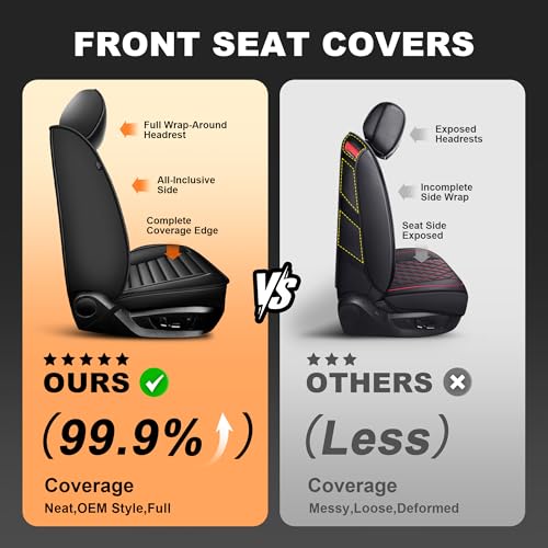 IKABEVEM Seat Covers for Ford F150/F-150 2009-2024 2025 2026 - F250/F350/F450 2017-2025 2026: 2PCS Front Faux Leather Car Seat Covers for Trucks(Front Pair, Blackline) - Image 4