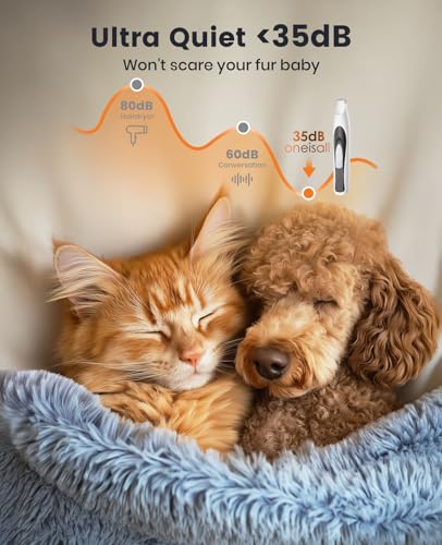 oneisall LowNoise Dog Paw Trimmer with LED Light Paw Trimmer for Dogs Cats 08inch20mm Wide Blade 35dB Cordless Electric Pet Paw Grooming Clippers for Paws Ears Face Rump - Image 3