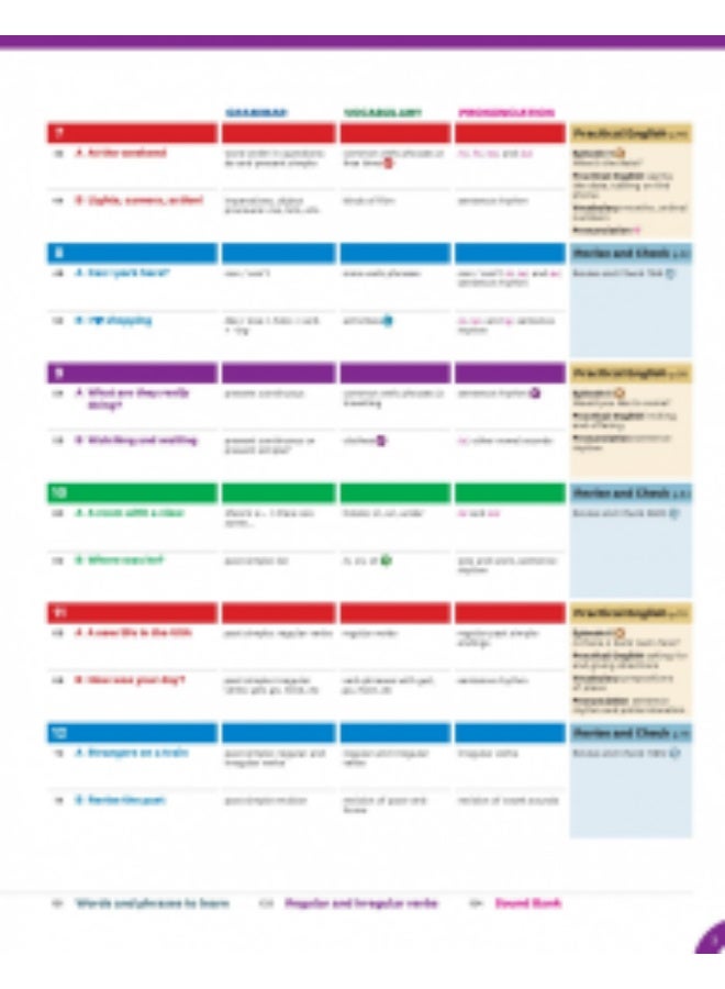Oxford English File- Fifth edition of the English file teaching and methodological kit -- Beginner_Students_Book - Image 2