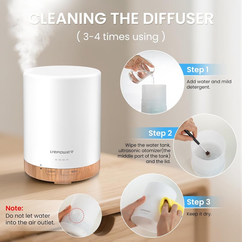 URPOWER 300ml Essential Oil Diffuser Ultrasonic Air Humidifier AUTO Shut Off Aromatherapy Scent Diffuser Night Light 7 Color Changing LED Lights and 4 Timer Settings for Home Office Yoga - Image 5