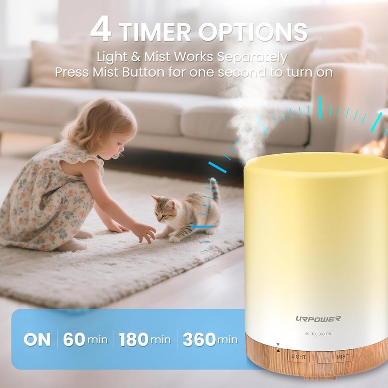 URPOWER 300ml Essential Oil Diffuser Ultrasonic Air Humidifier AUTO Shut Off Aromatherapy Scent Diffuser Night Light 7 Color Changing LED Lights and 4 Timer Settings for Home Office Yoga - Image 4