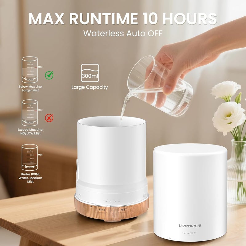 URPOWER 300ml Essential Oil Diffuser Ultrasonic Air Humidifier AUTO Shut Off Aromatherapy Scent Diffuser Night Light 7 Color Changing LED Lights and 4 Timer Settings for Home Office Yoga - Image 2