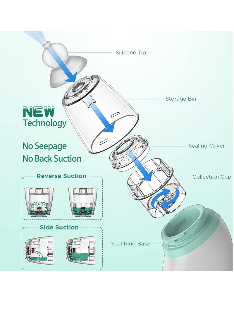 جونيس جهاز شفط الأنف للأطفال - Image 3