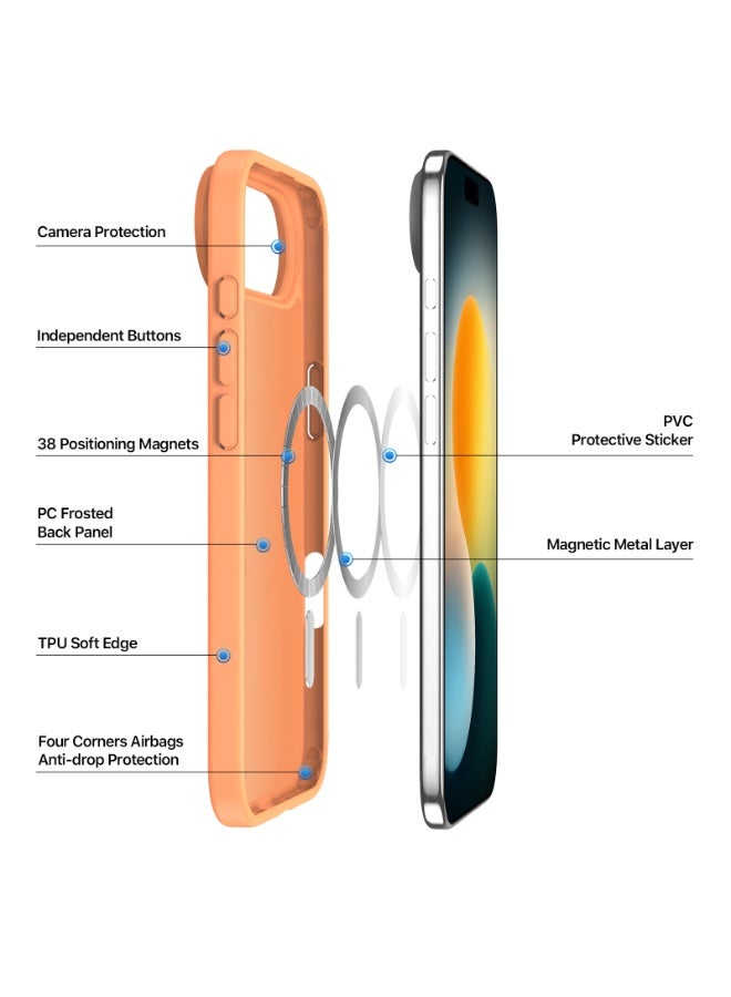 DUX DUCIS Magnetic Shockproof Case for iPhone 17 Air, MagSafe Compatible, Sweat-Resistant & Anti-Fingerprint Translucent Protective Case - Image 3