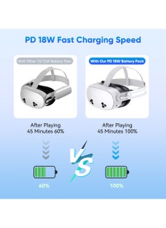Ipega Battery Pack for Meta Quest 3S/3/2, 20000mWh 18W Fast Charging Battery for Oculus Quest 3S/3 Accessories, Extended VR Headset Battery, Lightweight and Portable Charger for Extra 2-4H  - Image 2