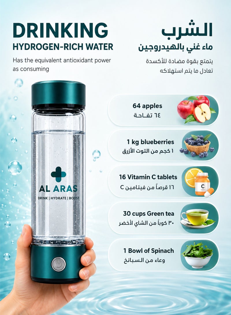 AL ARAS Hydrogen Water Generator Bottle, SPE PEM Technology, 420 ml, USB C Rechargeable, Ideal for Daily Hydration at Home, Gym, Travel, Cars, Bags and Gifts - Image 2