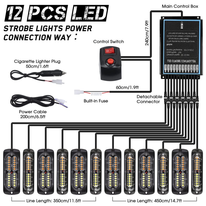 LINKITOM 12pcs Ultra Slim Sync Feature Surface Mount LED Emergency Beacon Hazard Warning Flashing Strobe Lights with Waterproof Controller and Long Heavy Cable for Car Truck Vehicle, Amber/White - Image 2