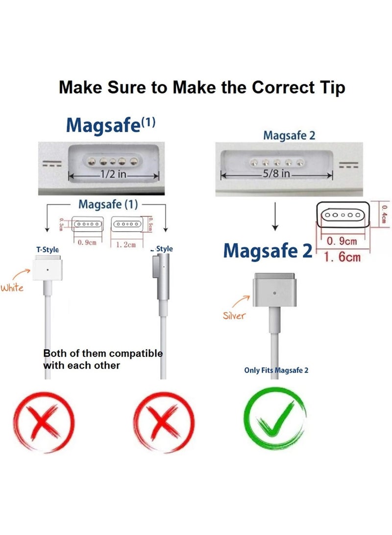 eWINNER Replaces Charger 85W 20V 4.25A Replacement Power Adapter for MagSafe 2, T-Tip and UAE/UK/KSA AC plug for MacBook Pro - Image 2
