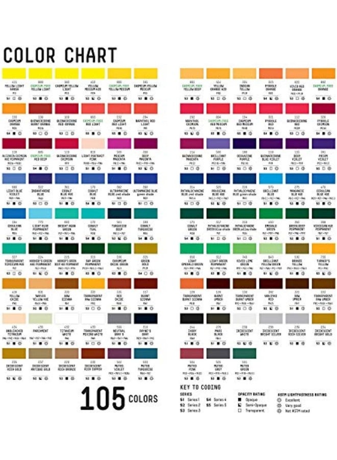 Liquitex Heavy Body Acrylic - Hooker's Green Deep Hue Permanent - 2 Fl Oz - Image 4