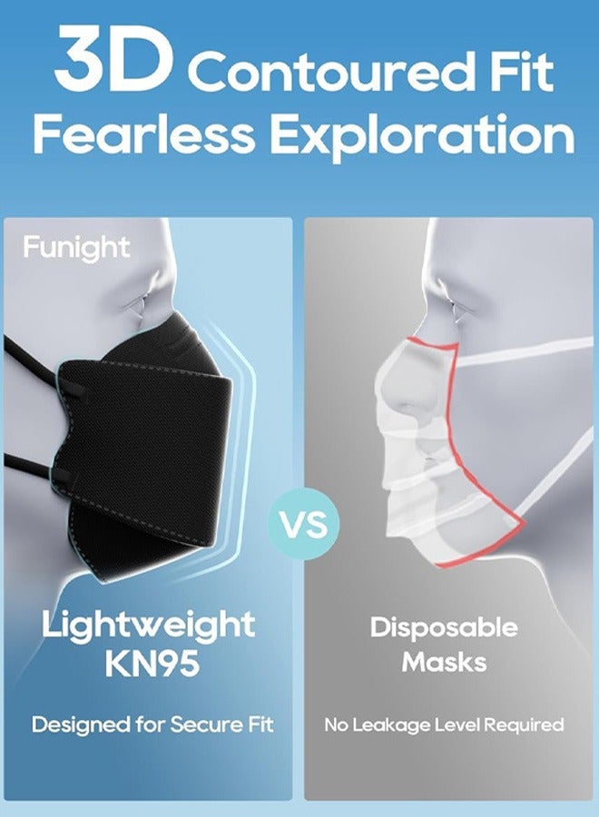 30 Piece Individually Masks,4 Layers Black KN95 Mask,Breathable and Comfortable - Image 5