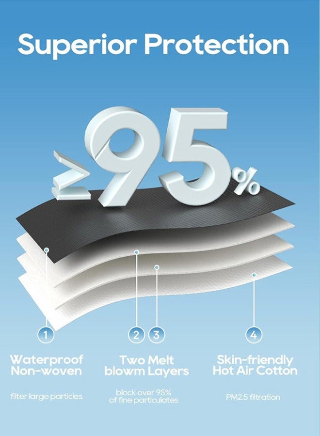 30 Piece Individually Masks,4 Layers Black KN95 Mask,Breathable and Comfortable - Image 4