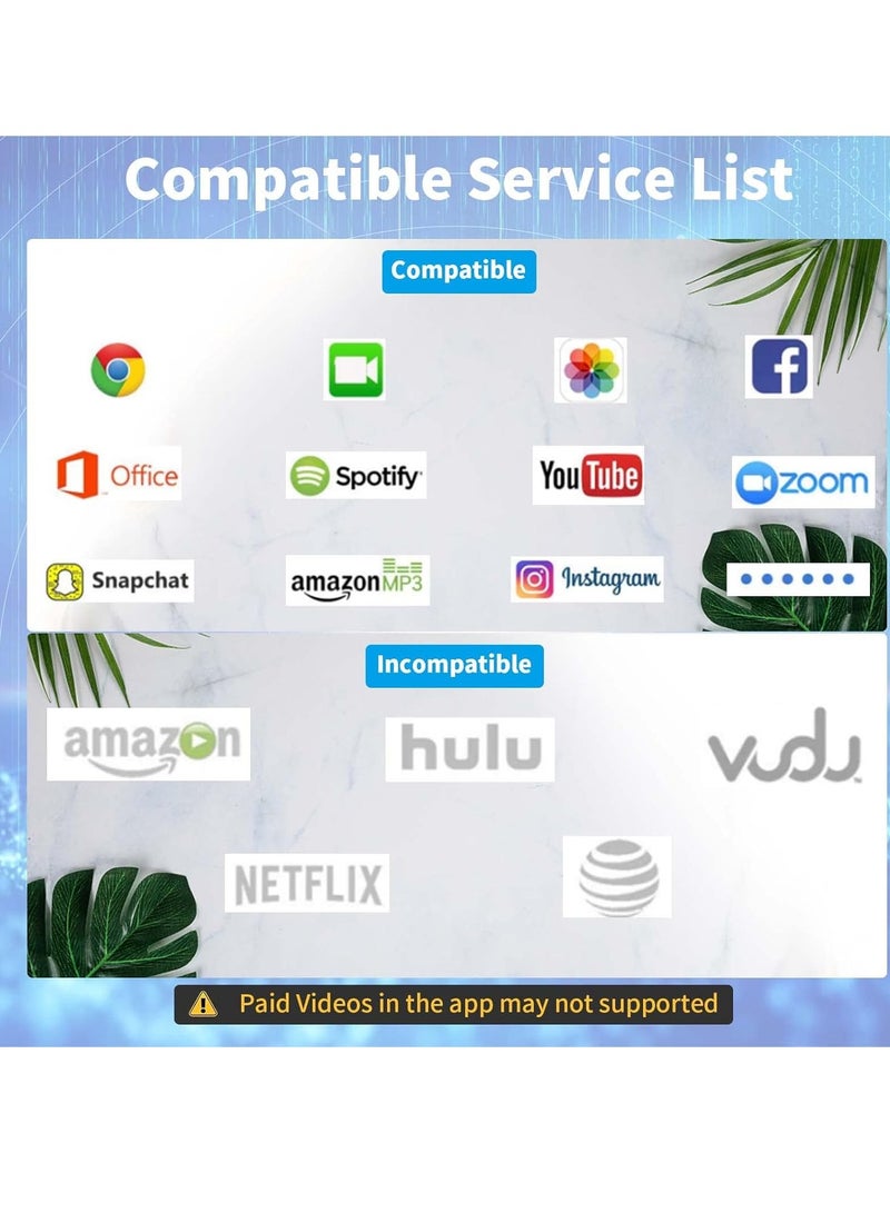 Lightning to HDMI Adapter Cable – 1080p HD TV Connector for iPhone, iPad, iPod, 2m / 6.6ft, White - Image 5