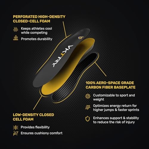 VKTRY Gold for Cleated Shoes - Carbon Fiber Performance Insoles Customized Athletic Inserts for Football, Baseball, Soccer, Golf, Lax & More | Run Fast, Jump High, US M12-12.5, W14-14.5, 171-220lb - Image 4