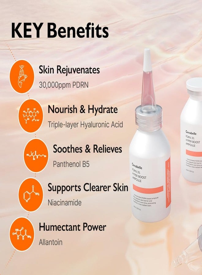 Genabelle PDRN 3% Hyper Boost Ampoule - Advanced Skin Support Serum with PDRN, Niacinamide, Hyaluronic Acid, Peptides, and Centella for Skin Barrier Support, Dryness, and Uneven Texture - Image 4