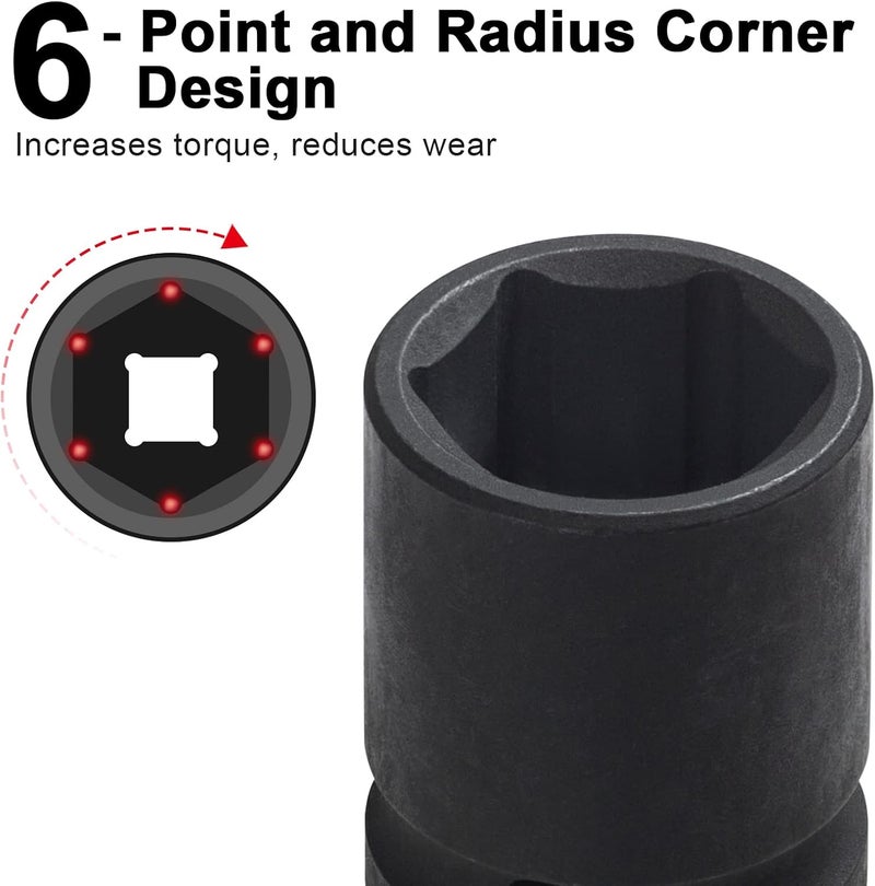 Jetech 1/2 Inch Drive 21mm Standard Impact Socket, Chrome Molybdenum Alloy Steel, 6-Point Design, Metric - Image 4