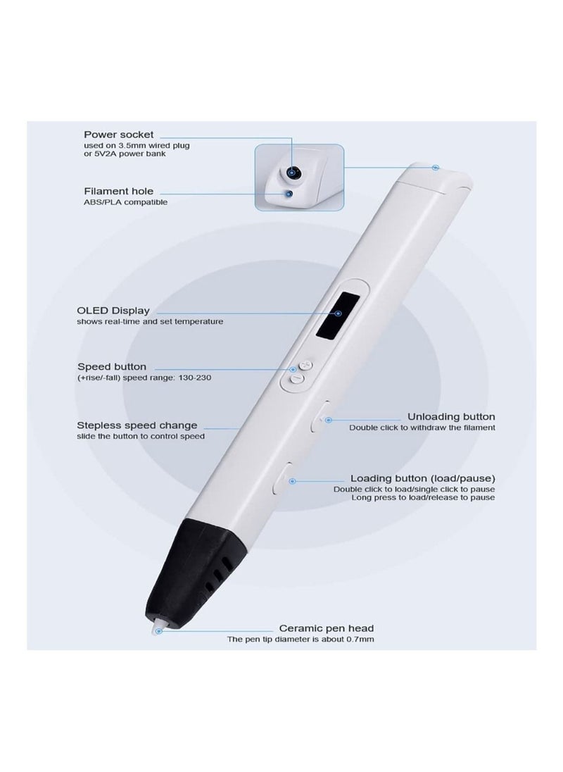 Y&D - 3D Printing Pen with Display, Drawing Printer LCD Display Stencils, 3 Colors of PLA Filament, Stencil Book, Easy to Use, Educational Stem Toy For Boys & Girls - Image 1