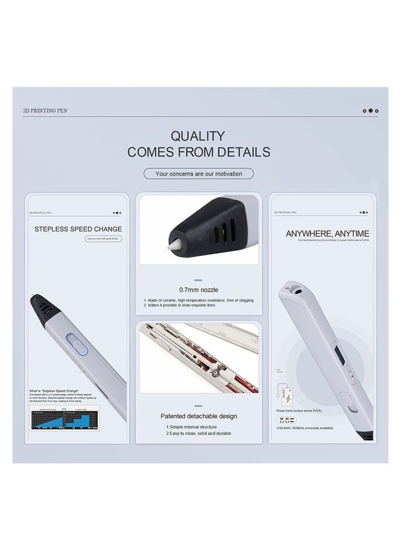 Y&D - 3D Printing Pen with Display, Drawing Printer LCD Display Stencils, 3 Colors of PLA Filament, Stencil Book, Easy to Use, Educational Stem Toy For Boys & Girls - Image 1