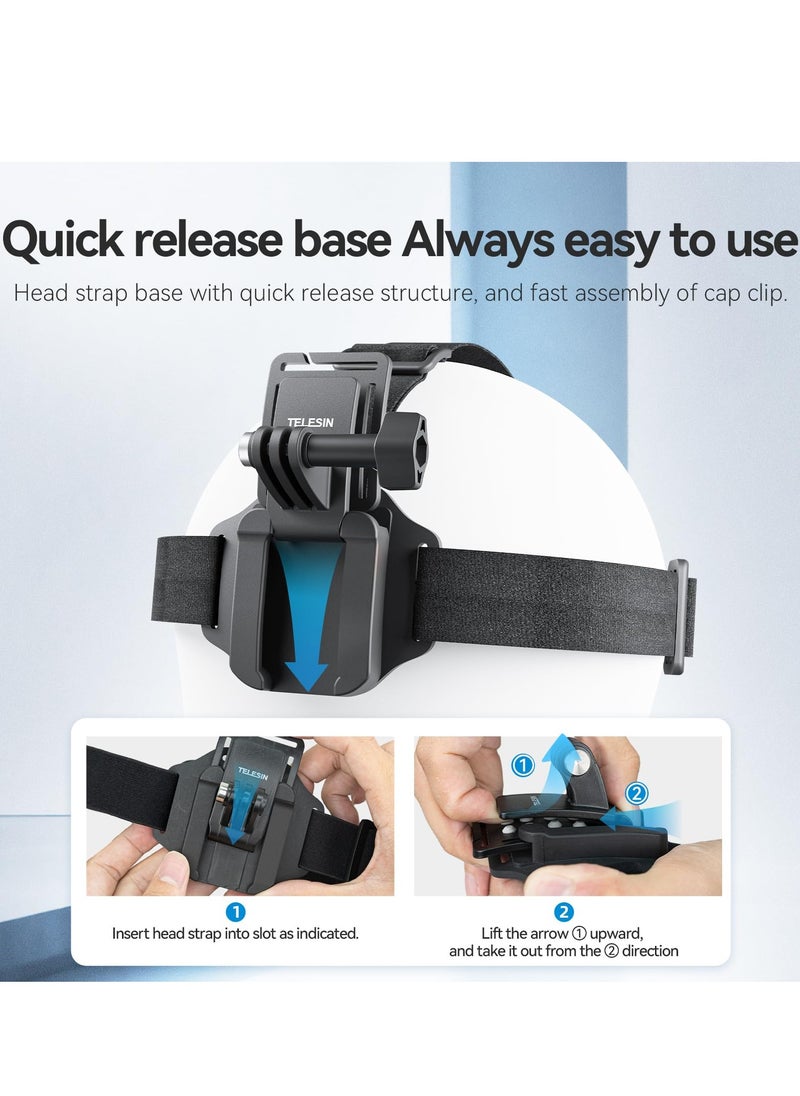 SYOSI - Head Strap Mount with Cap Clip, Quick Release Head Belt Mount Compatible with Go Pro Hero 11/10/9/8/7/6/5, Fusion, Max, DJI OSMO and Most Action Cameras Head Mount - Image 1