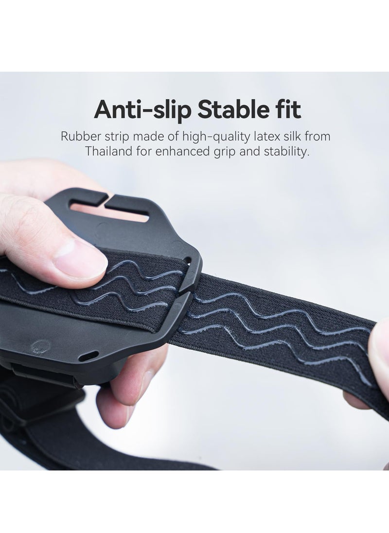 SYOSI - Head Strap Mount with Cap Clip, Quick Release Head Belt Mount Compatible with Go Pro Hero 11/10/9/8/7/6/5, Fusion, Max, DJI OSMO and Most Action Cameras Head Mount - Image 1