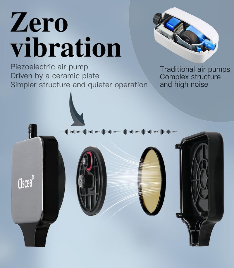 Clscea Small Air Pump for Fish Tank Aquarium Aerator for 1-15 G Super Quiet 1.5 Watts, Complete kit - Image 5