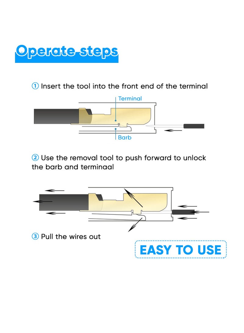 SYOSI Terminal Extractor Removal Tool Kit, Depinning Key Tool Set for Car Auto Household Devices, Wire Connector Pin Release Extractor Tool with a Protective Bag (82 Pieces) - Image 5
