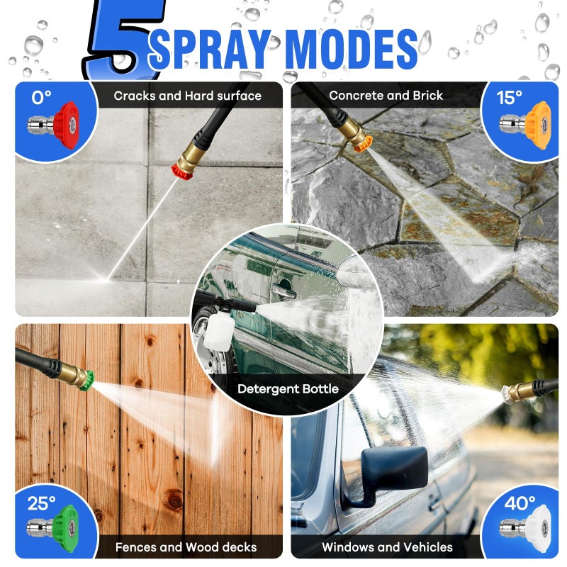 LWQ Pressure Washer, Power Washer with 4 Quick Connect Nozzles 1 Foam Cannon, High Pressure Cleaning Machine for Cars/Fences/Driveways/Patios/Farms/Home Cleaning - Image 3