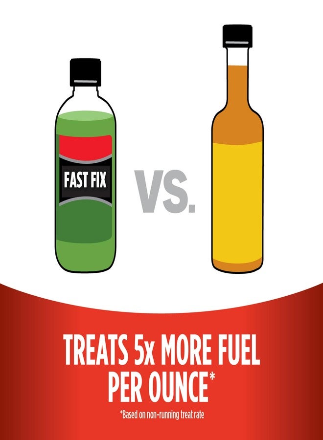 STA-BIL Fast Fix - Small Engine Treatment, Cleans Carburetors and Injectors, Fixes Rough Running Engines, Eliminates Water, Treats Up to 20 Gallons, 8oz (22304), Green - Image 2