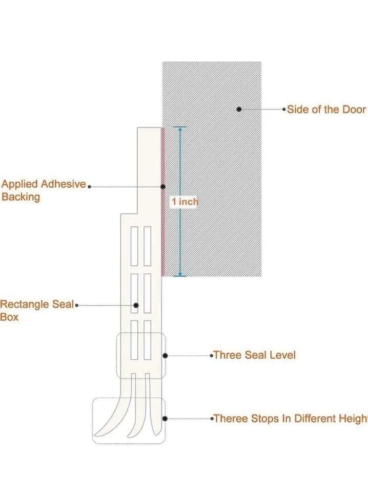 Door Draft stopper, Bottom Seal for Exterior & Interior Doors Blocker for Insects Dust Noise and weather Stripping 2”W x 39”L-White - Image 4