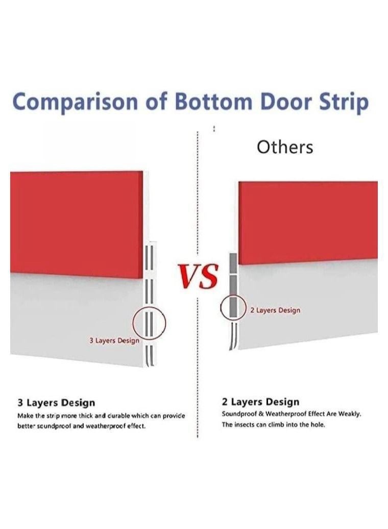 Door Draft stopper, Bottom Seal for Exterior & Interior Doors Blocker for Insects Dust Noise and weather Stripping 2”W x 39”L-White - Image 3