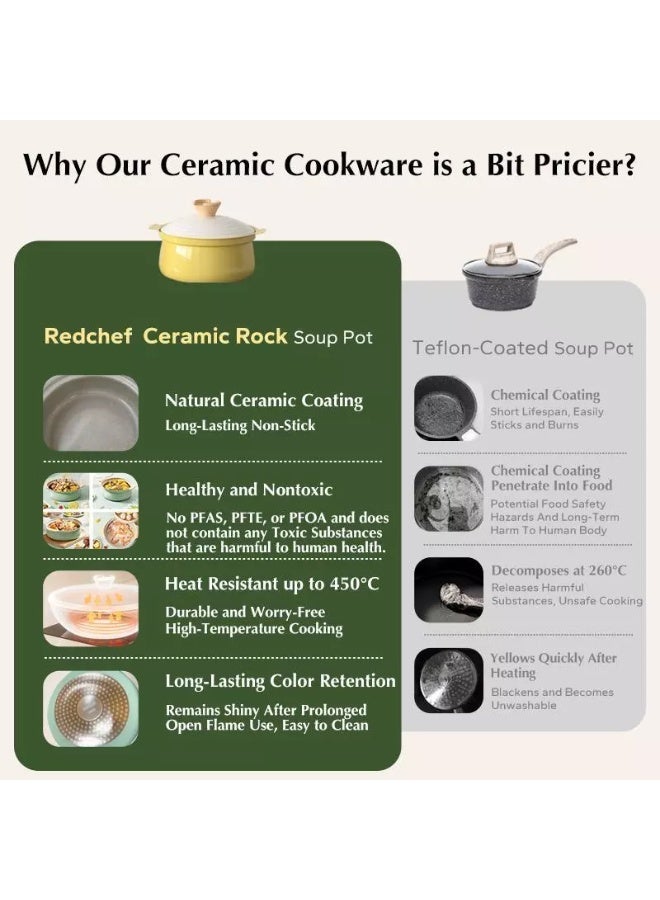 Redchef قدر حساء سيراميك غير لاصق من ريدشيف، غير سام، خالٍ من مركبات PFAS وPTFE وPFOA، قطر 24 سم، مناسب لجميع أنواع المواقد (أخضر) - Image 2