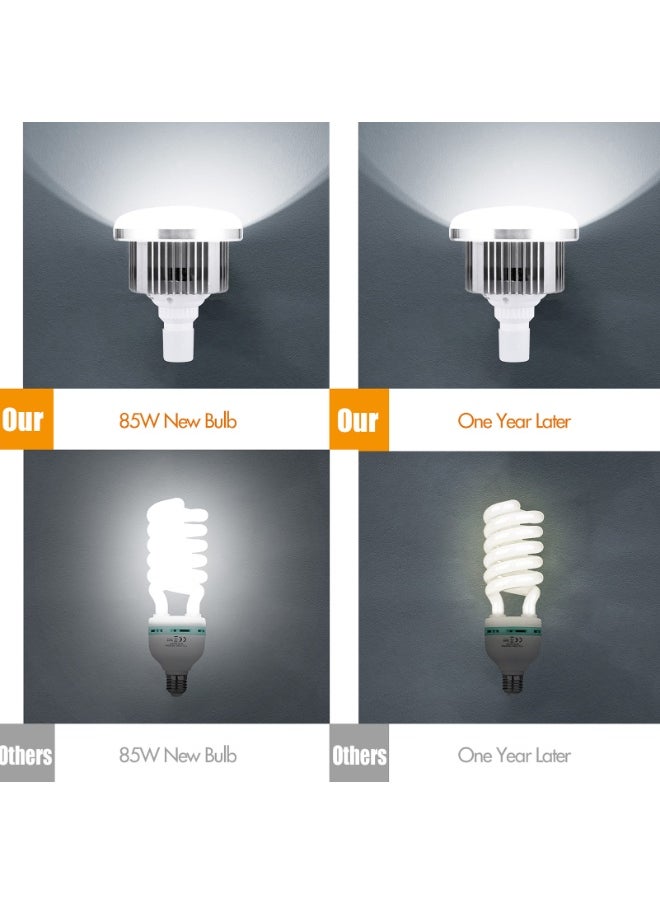 Kiboule 85W LED Light Bulb 3000K-6500K Photography Lamp Bulb Energy-saving Adjustable Brightness E27 Mount with Remote Control for Photography Studio Home Warehouse Office Hotel  - Image 4