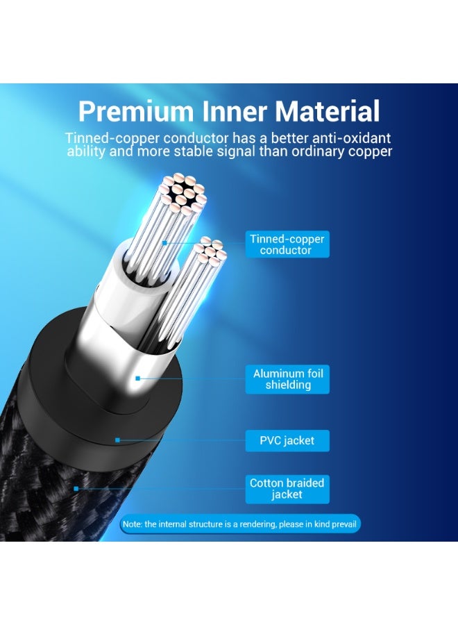 VENTION Cotton Braided 6.5mm Male to Male Audio Cable 0.5M Gray Aluminum Alloy Type Model # BASHD - Image 5