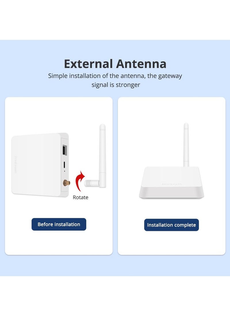 SYOSI ZigBee Hub/Wired Gateway, Zigbee Hub Intelligent Linkage Smart Devices Alexa Voice Control, Wired Smart Home Automation Hub Zigbee Gateway, Work with Tuya ZigBee Smart Device  - Image 5