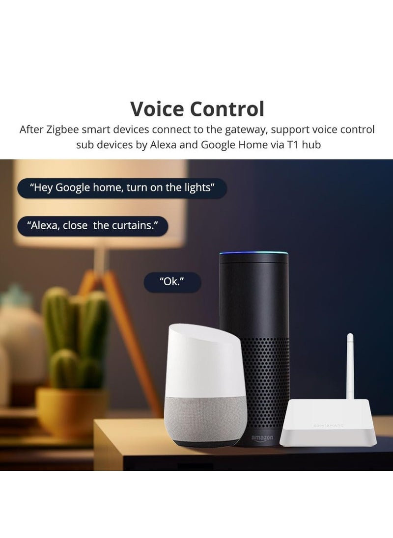 SYOSI ZigBee Hub/Wired Gateway, Zigbee Hub Intelligent Linkage Smart Devices Alexa Voice Control, Wired Smart Home Automation Hub Zigbee Gateway, Work with Tuya ZigBee Smart Device  - Image 3