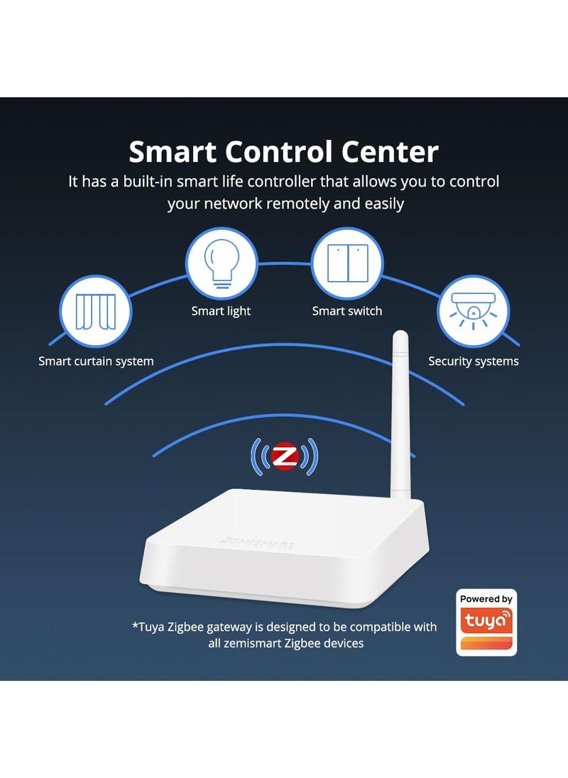 SYOSI ZigBee Hub/Wired Gateway, Zigbee Hub Intelligent Linkage Smart Devices Alexa Voice Control, Wired Smart Home Automation Hub Zigbee Gateway, Work with Tuya ZigBee Smart Device  - Image 2