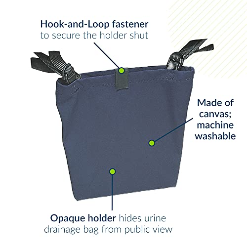 Posey TIDI Posey Urine Drainage Bag Holder – Canvas, Blue – Qty: 1 Urine Drain Bag Holder/Cover – Wheelchair Accessory – Seat Accessory – Bladder Control Devices – Catheter Bag Covers – Home Care - (8215) - Image 3
