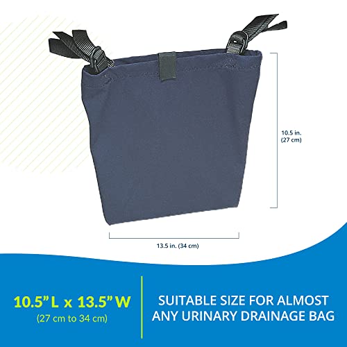 Posey TIDI Posey Urine Drainage Bag Holder – Canvas, Blue – Qty: 1 Urine Drain Bag Holder/Cover – Wheelchair Accessory – Seat Accessory – Bladder Control Devices – Catheter Bag Covers – Home Care - (8215) - Image 2