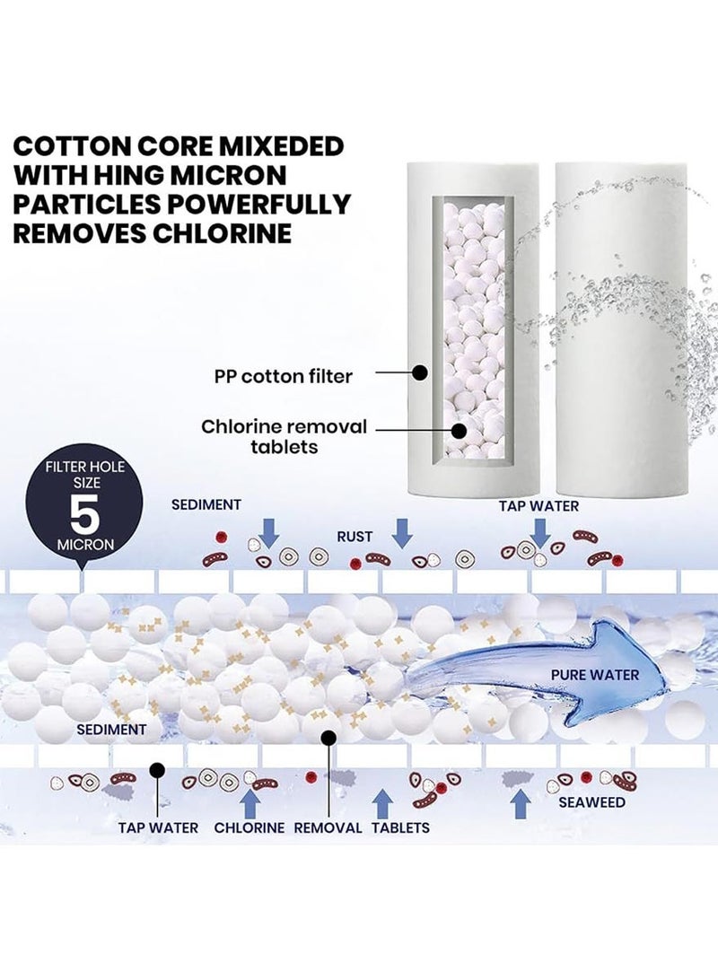 أوميلو نظام ترشيح مياه الصنبور طويل الأمد من Omelo، فلتر مياه للصنبور، يزيل الملوثات الضارة مثل الكلور والمعادن والرواسب – يناسب الصنابير القياسية. - Image 3