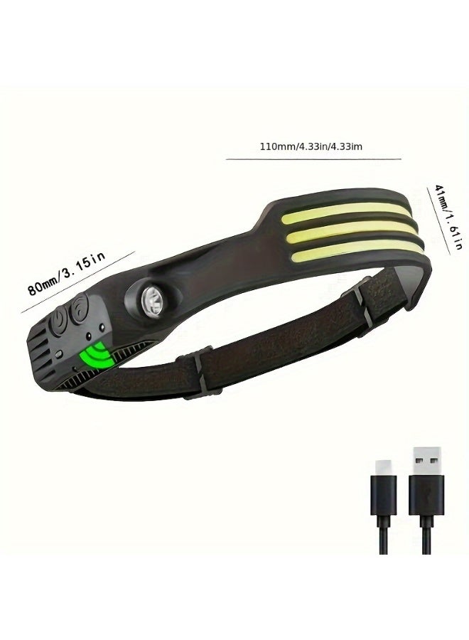 Anfan IP44 Waterproof Rechargeable COB LED Headlamp, 3 Light Strips Ultra Bright Multi-Purpose Headlight, 1 Pack Lithium Battery with USB Charging Cable - Image 5