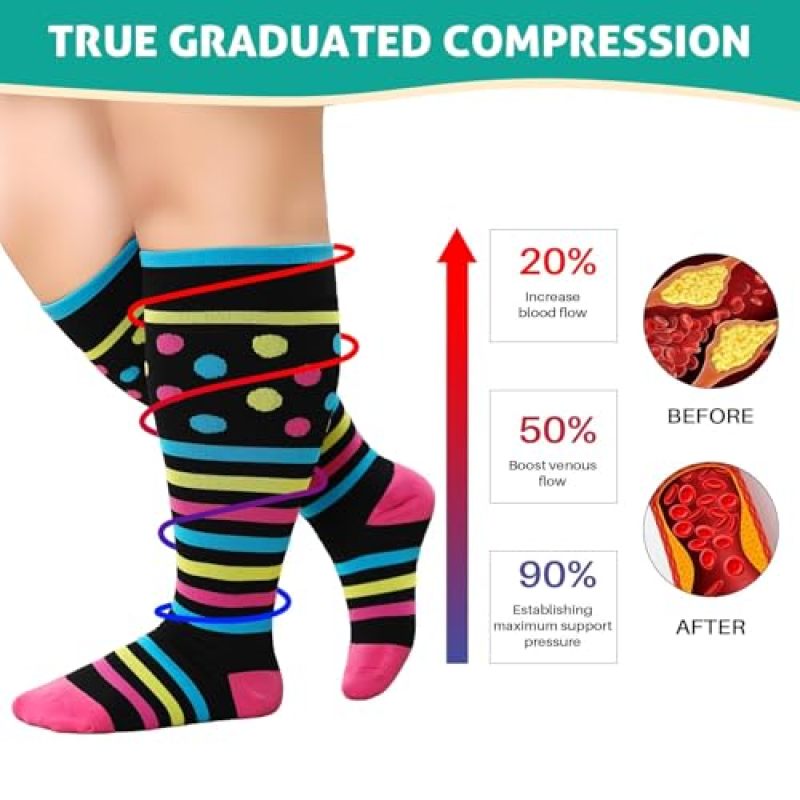 Plus-size compression socks for wide calves, unisex, 20–30 mmHg compression. Ideal for travel, healthcare professionals, running, and pregnancy. Available in color, size 7XL. 3PCS - Image 2