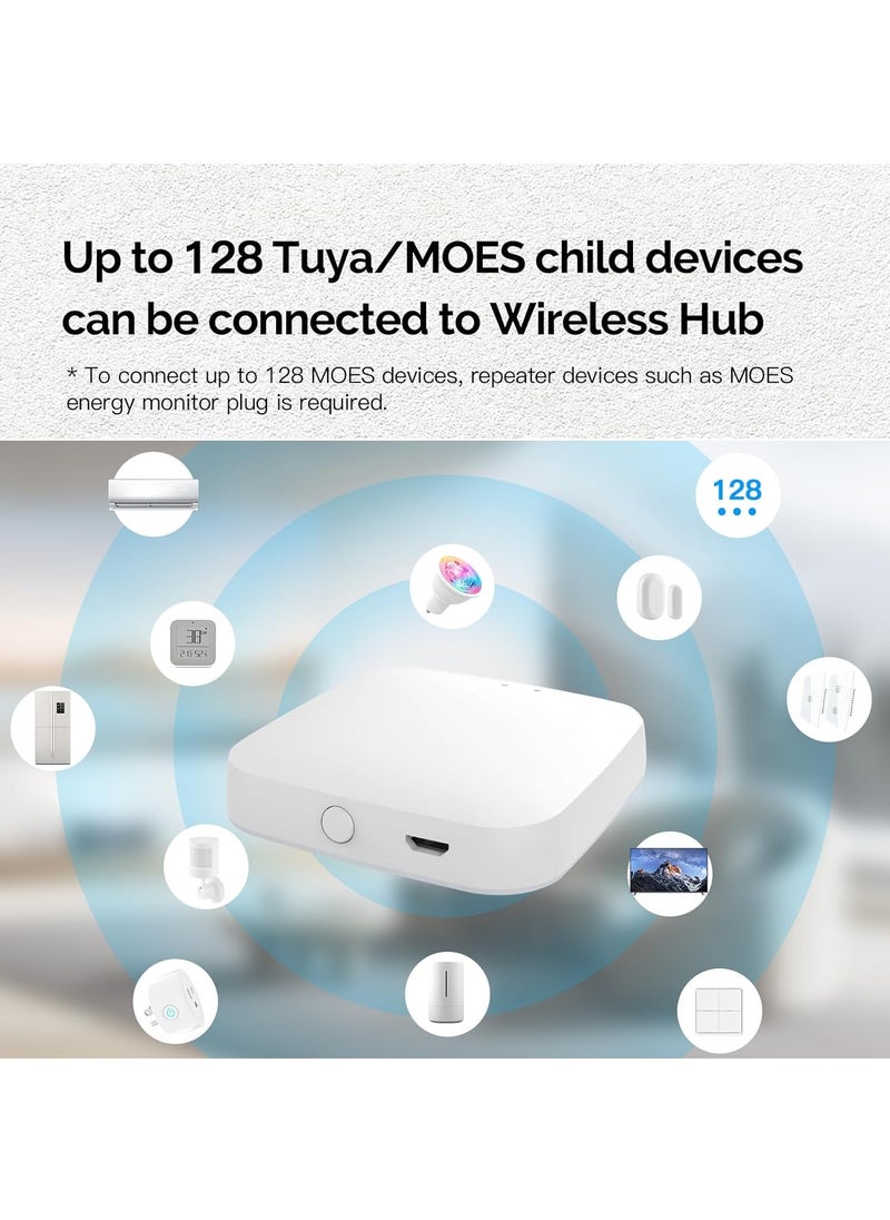 MOES - Tuya Smart WiFi USB Gateway, Low Energy 5.0 Bluetooth+ZigBee 3.0 Wireless Hub, Smart Life APP Control Smart Home Wireless Bridge Control Compatible with Alexa Google Home - Image 1