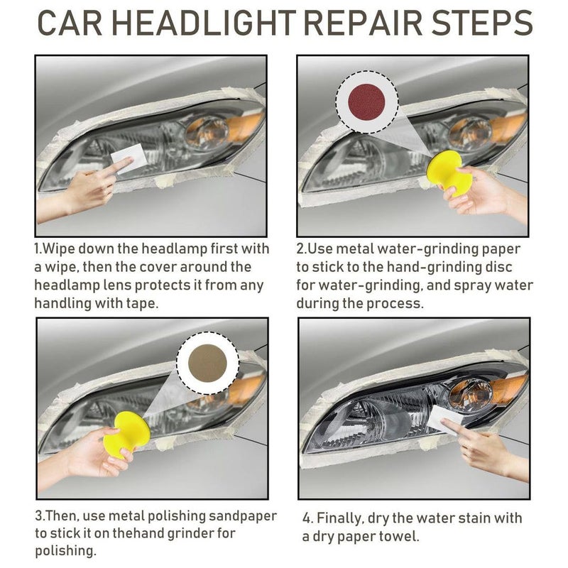 Scentora Advance Headlight Cleaning Spray DIY Automobile Car & Bike Headlight Lens & Glass Restorer Cleaner, Restores Cloudy, Dull, Yellowed Headlights (4) - Image 4