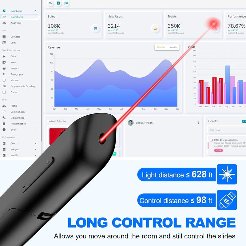 DinoFire USB Type C Wireless Presenter Remote Presentation Clicker,Volume Control PowerPoint Clicker with Red Pointer Long Range PPT Slide Advancer for Mac Laptop PC Computer - Image 4